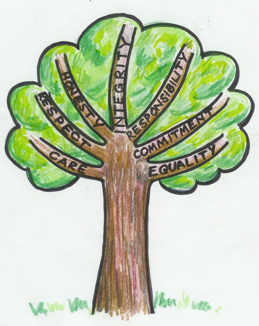 Langside's Carbon Crusaders