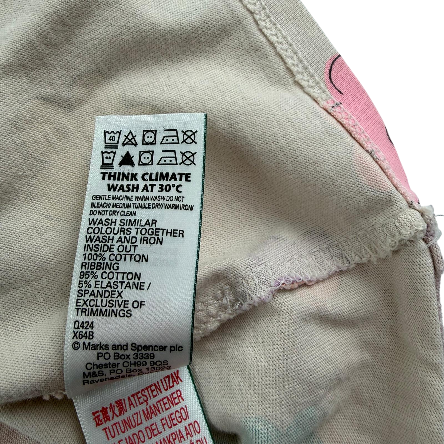 Preloved kids dress