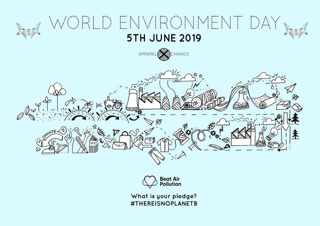 World Environment Day