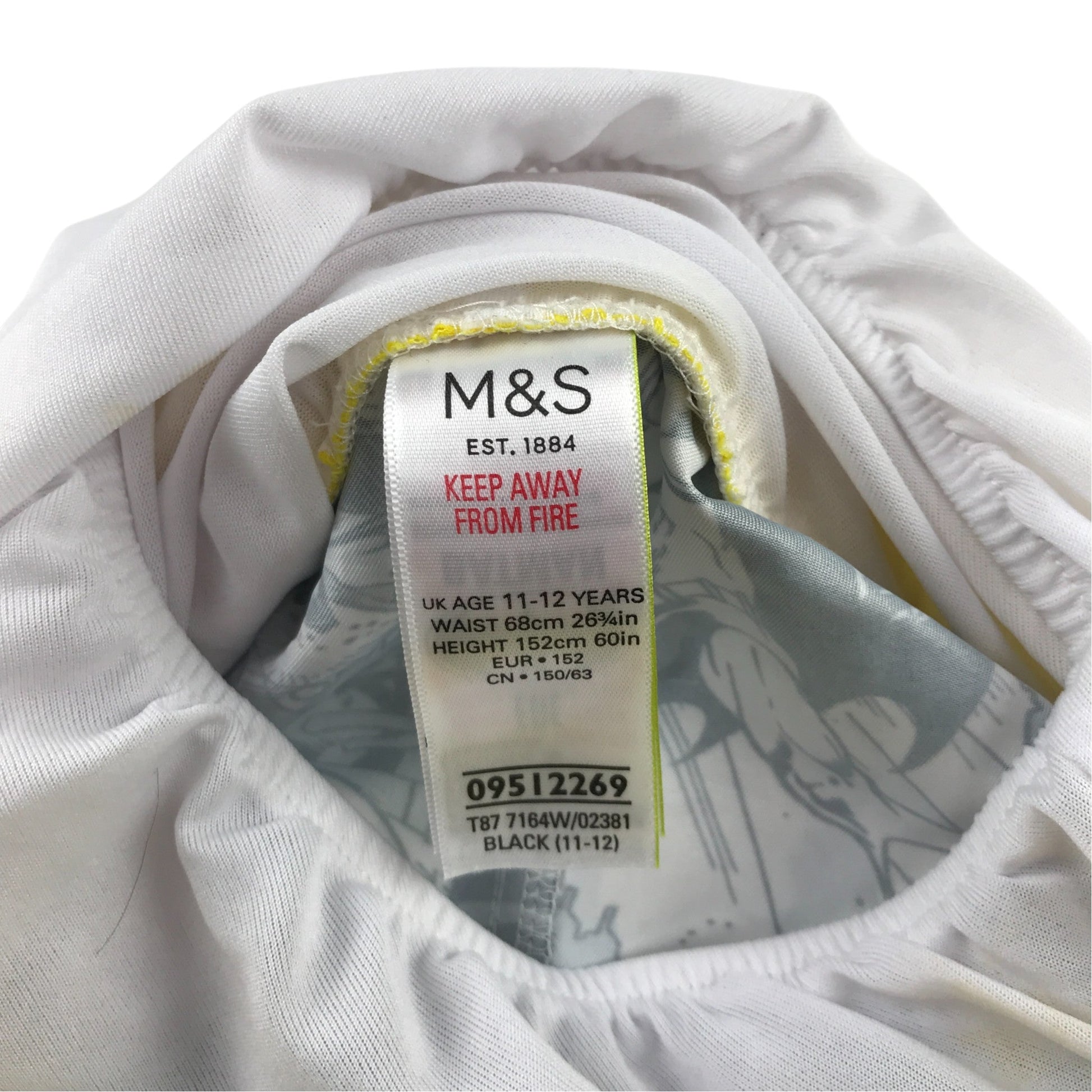 Preloved kids swimwear