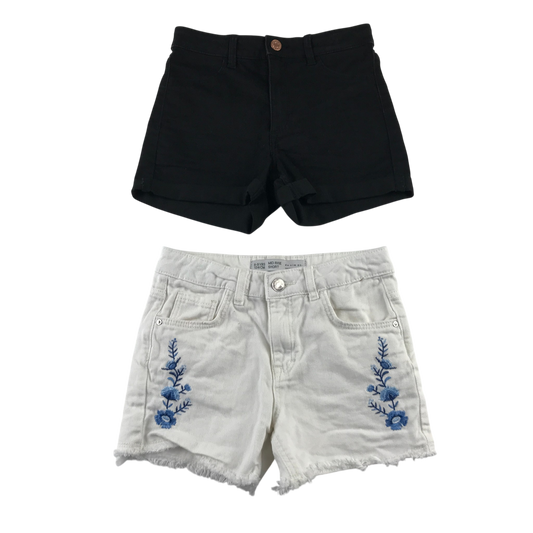 Preloved shorts bundle for kids