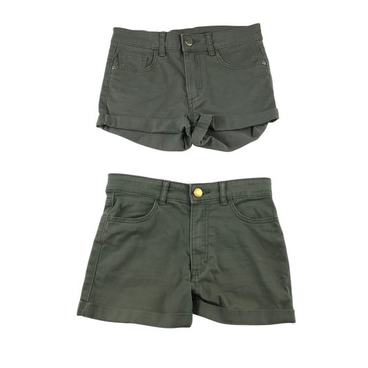 Preloved shorts bundle for kids